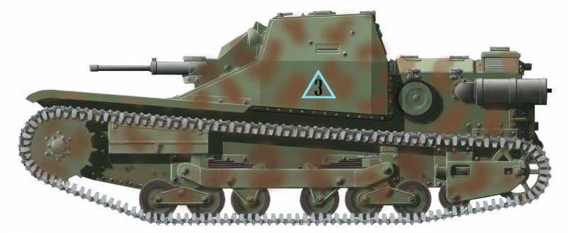 Баллада о танкетке: танкетка «Карден-Лойд» и её многочисленное потомство оружие,танки