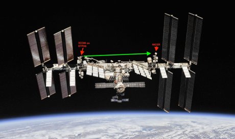 На МКС испытают новую систему рентгеновской связи гаджеты