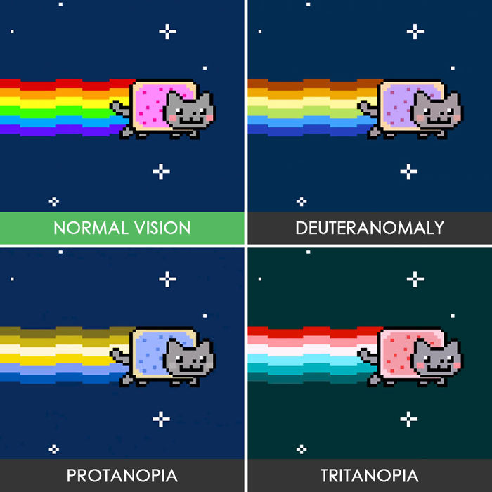 Nyan Cat