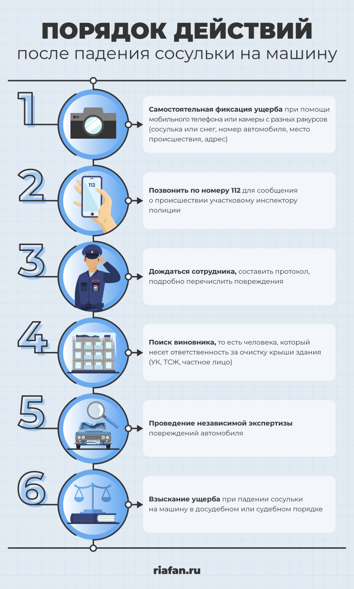 Что делать, если автомобиль повредила сосулька: пошаговая инструкция для петербуржцев Общество