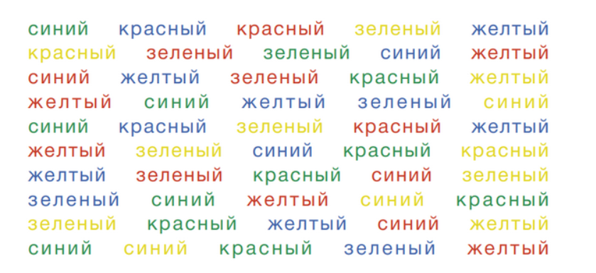 Цвет внимания. Тест струпа. Цветные слова упражнение для мозга. Струп тест для развития. Цветные слова для мозга.