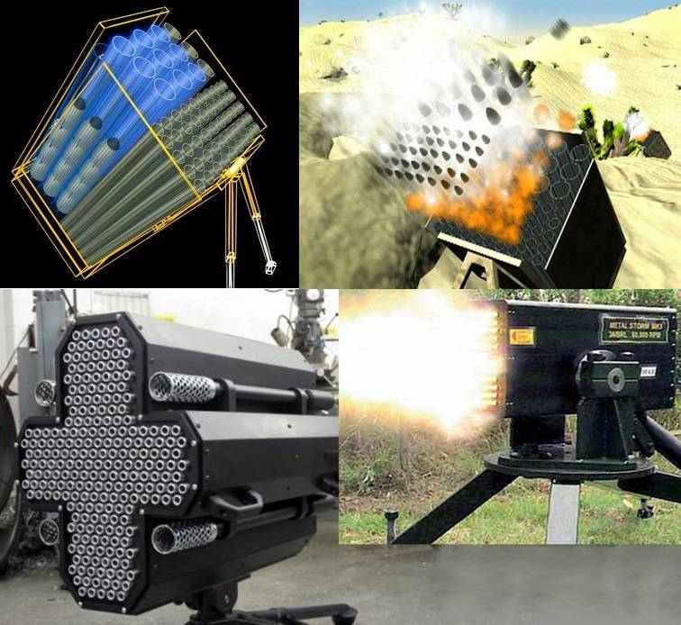 КАЗ-ПВО – комплекс активной защиты противовоздушной обороны оружие