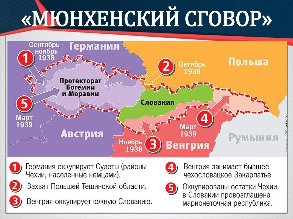 В Польше – форменная истерика после слов Путина о подаренных Сталиным немецких землях геополитика