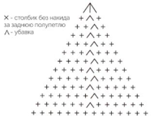 Новый год - время семьи, еды и эпатажных новогодних украшений! Нет ничего лучше, чем предвкушение праздника.-6