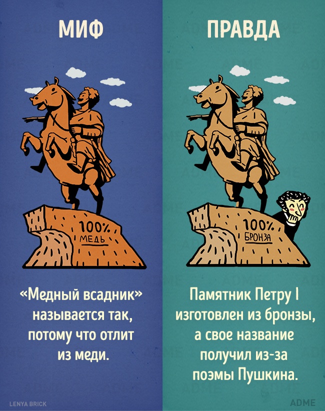 Теперь вас не проведешь — 10 исторических мифов, в которые давно пора перестать верить