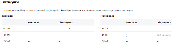 НЕ НАДО ЛЯ-ЛЯ: КАКУЮ НЕДВИЖИМОСТЬ ОТБЕРУТ У СБЕЖАВШИХ ЗВЁЗД колонна,россия