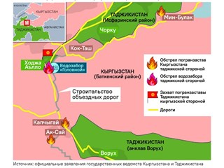 Что произошло на границе Киргизии и Таджикистана