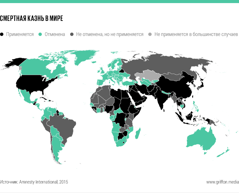 В какой стране есть смертная казнь 2024. Смертная казнь в современном мире карта. Смертная казнь в мире карта. Статистика смертной казни в мире.