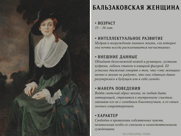 Женские типажи в мировой литературе Женские типажи в мировой литературе