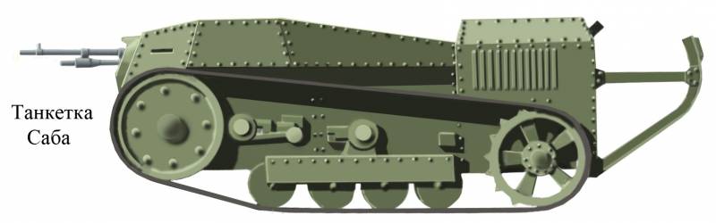 Баллада о танкетке: танкетка «Карден-Лойд» и её многочисленное потомство оружие,танки
