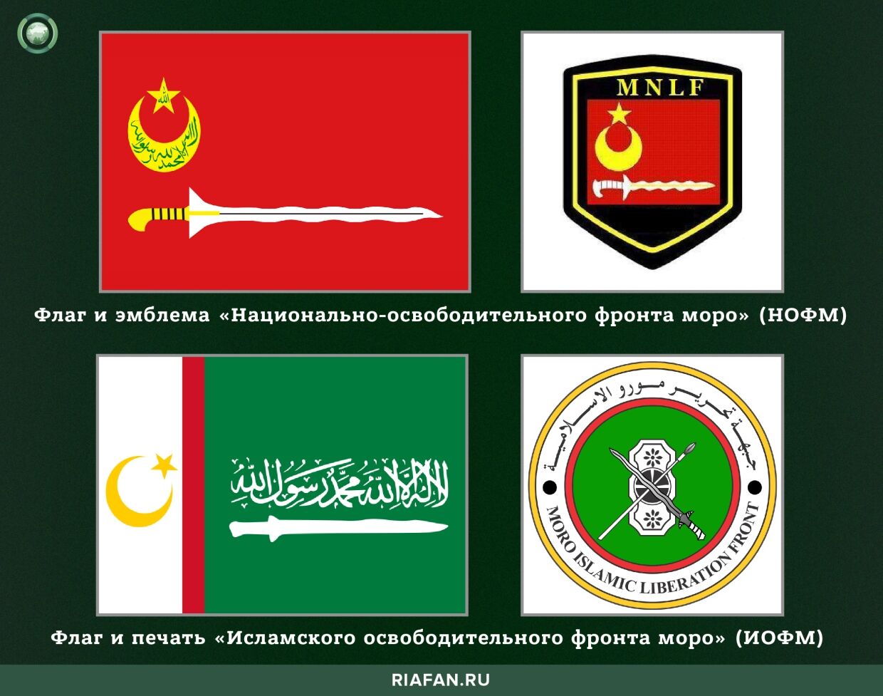 Флагшток уличный. Флаг настенный. Изготовление флагов. Флаг на заказ. Флаг со своим логотипом.