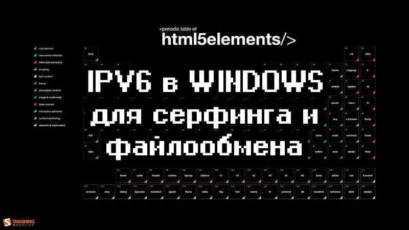 IPv6 в Windows для серфинга и файлообмена