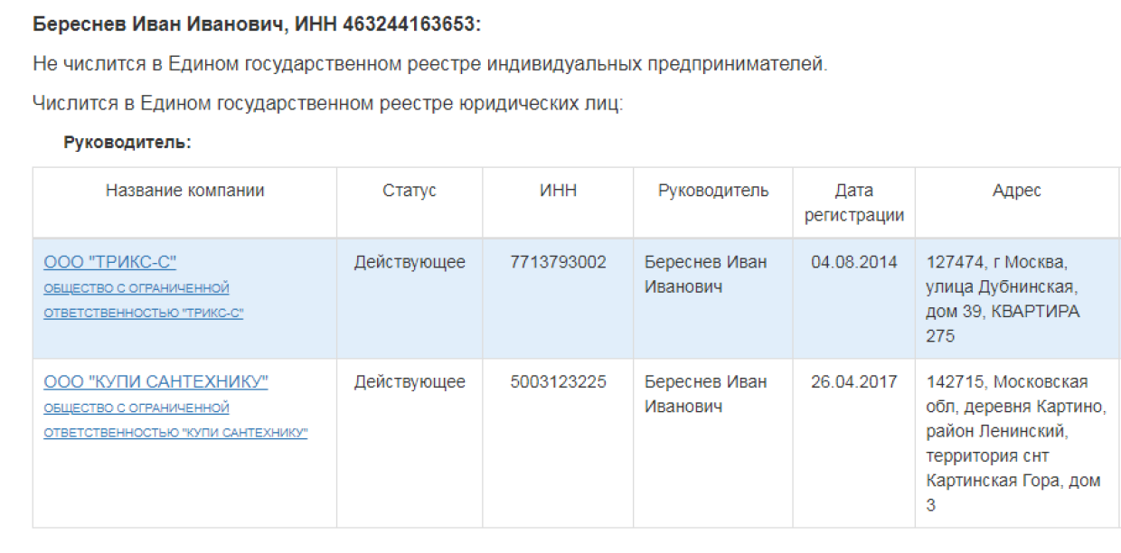 Данные об индивидуальном предпринимателе Бересневе И. И.