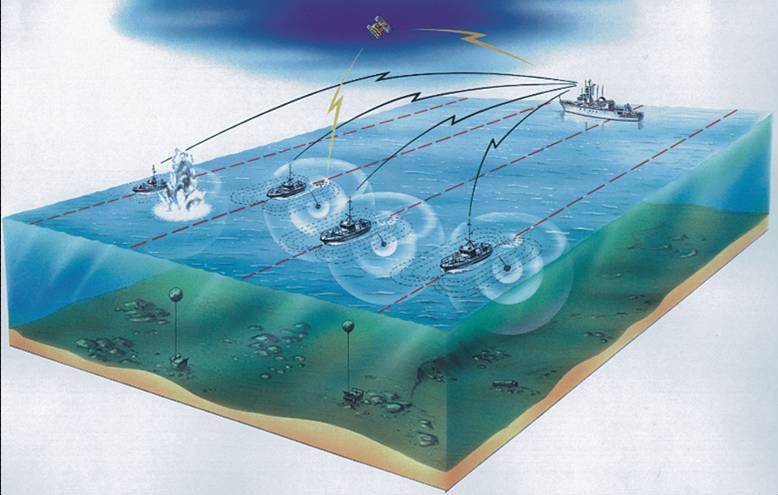 Что не так с «новейшим» ПМК проекта 12700? Что не так с «новейшим» ПМК проекта 12700? вмф