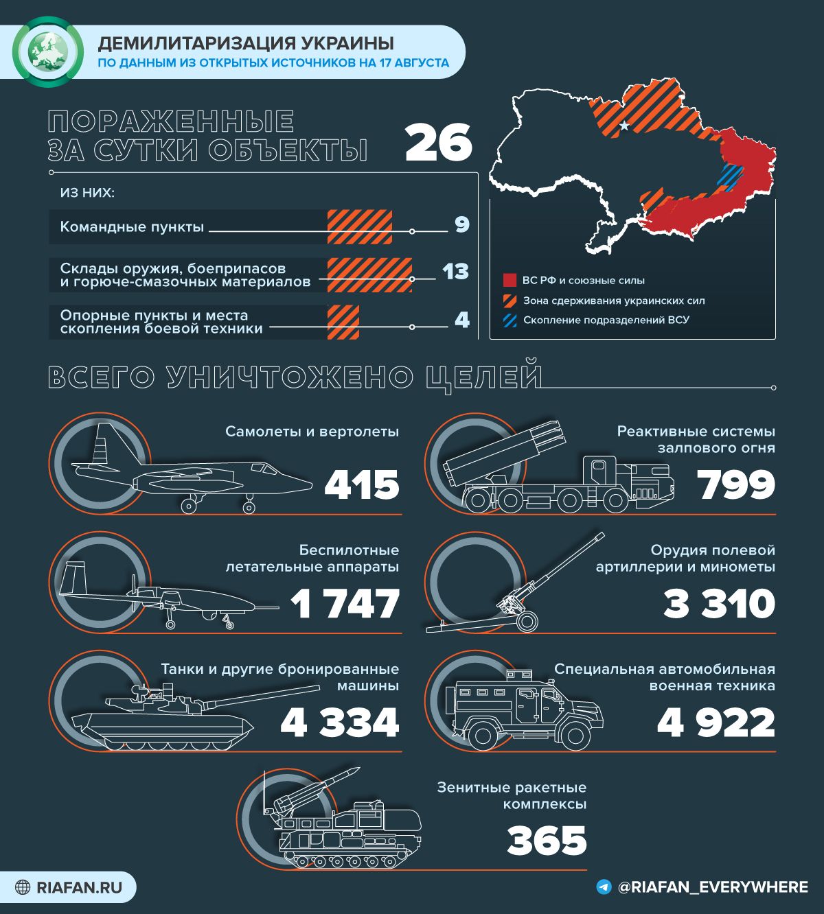 События в Донбассе на 15:00 17 августа: украинские военные дезертируют в Соледаре, ВСУ обстреляли Первомайск из HIMARS Весь мир,Карты хода спецопераций ВС РФ