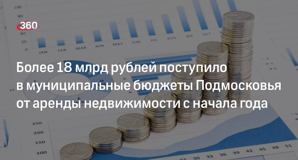 Более 18 млрд рублей поступило в муниципальные бюджеты Подмосковья от аренды недвижимости с начала года