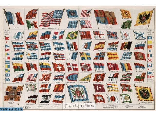 Весь мир Россия: оставьте вечный спор славян! Весь мир Россия: оставьте вечный спор славян! история,россия