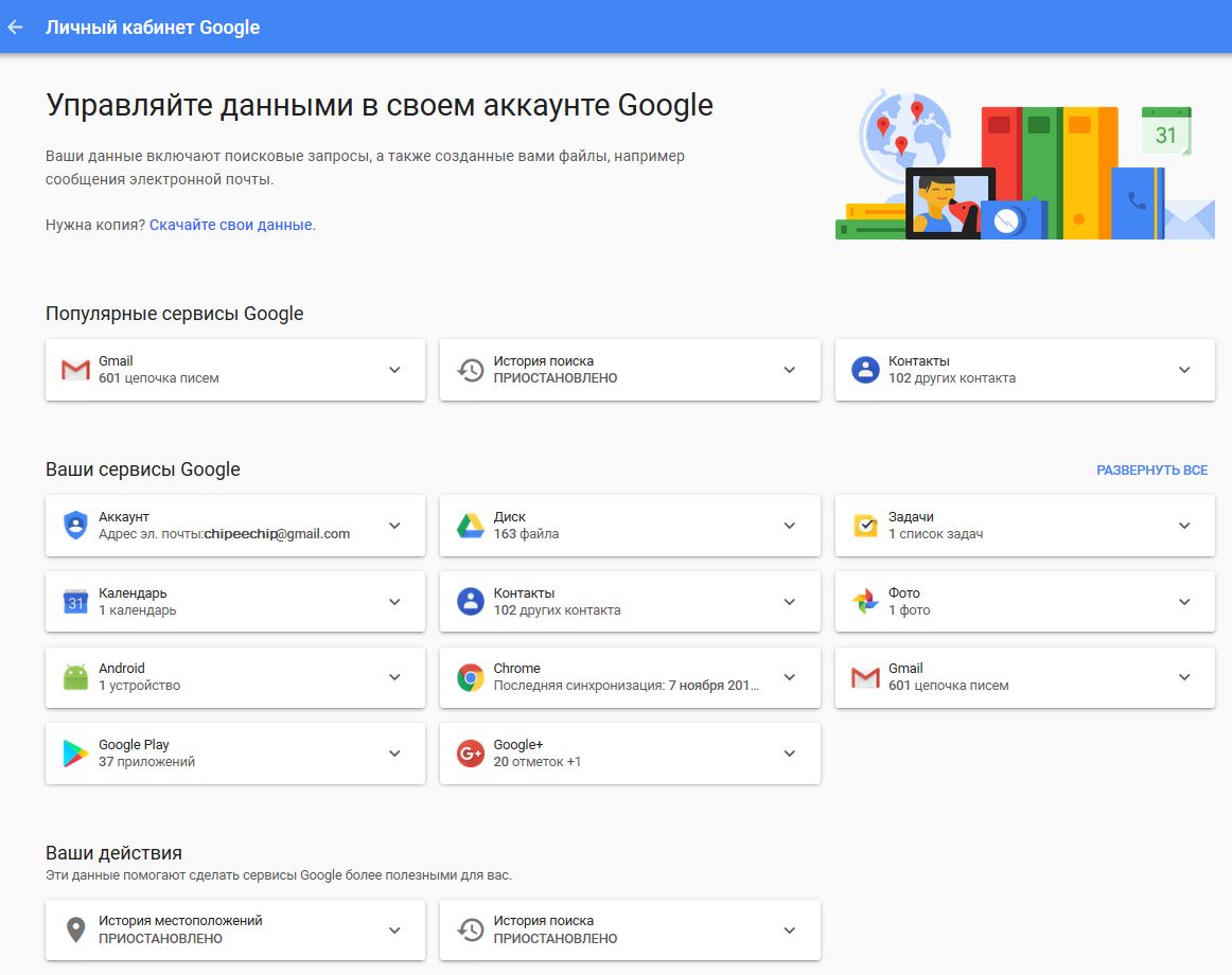 Google персональные данные