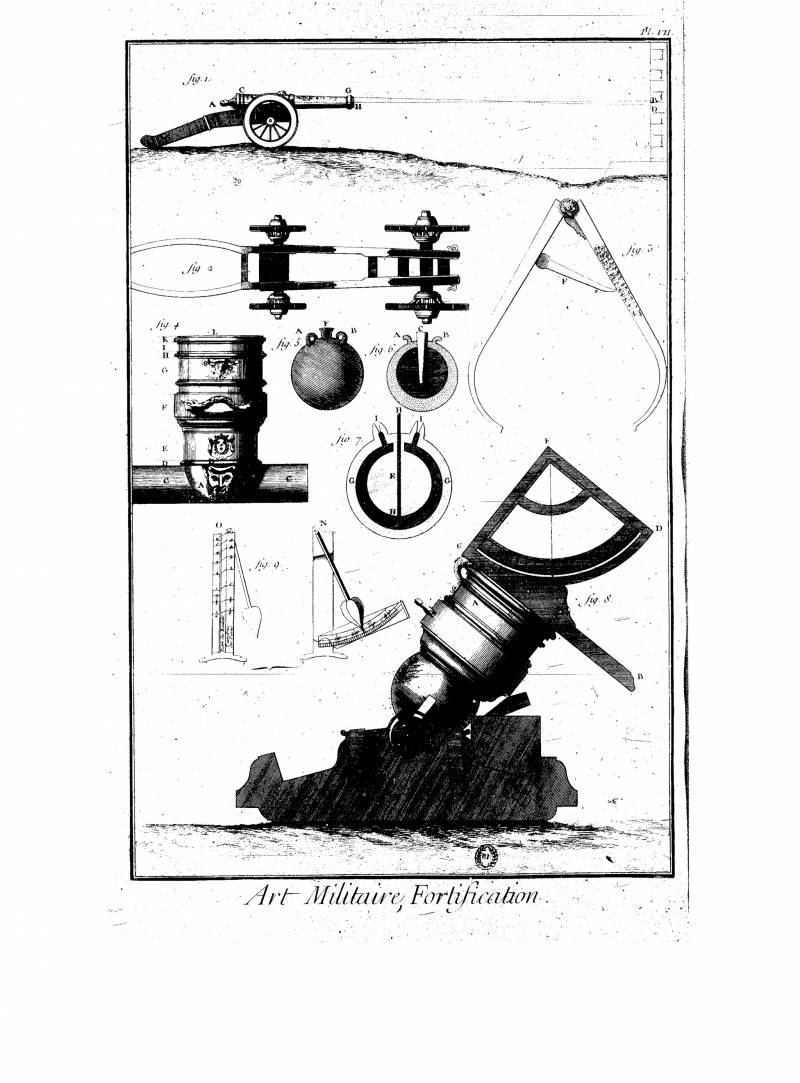 Начало промышленной революции: канун Наполеоновских войн история