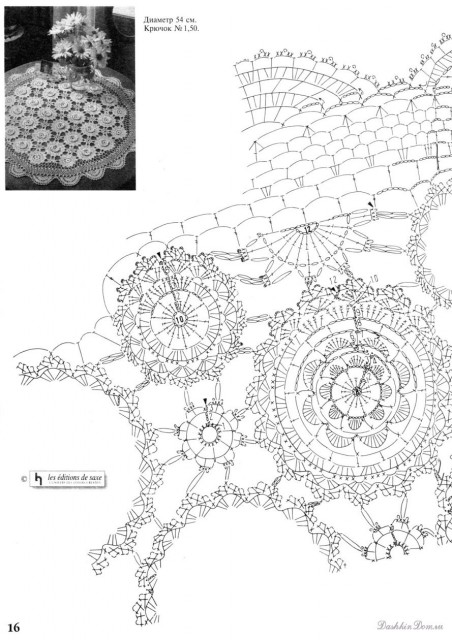 Вязаные скатерти с описанием Вязаные скатерти с описанием вязание