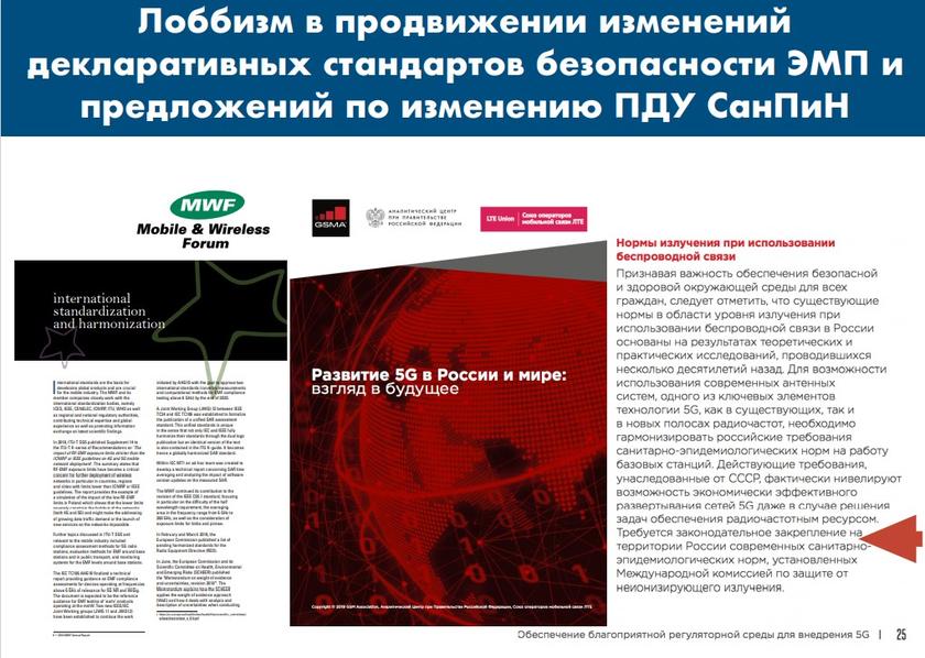 Ведущий эксперт России и ВОЗ по неионизирующим излучениям: «Массовое внедрение 5G – это будет похуже Чернобыля» Ведущий эксперт России и ВОЗ по неионизирующим излучениям: «Массовое внедрение 5G – это будет похуже Чернобыля» россия