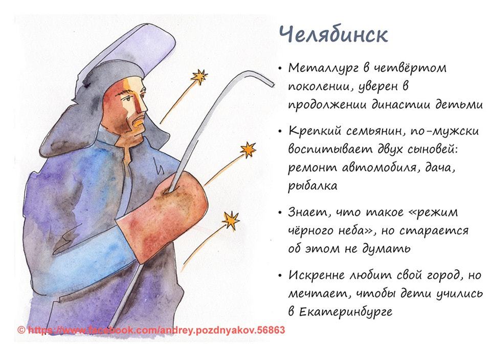 Как выглядят типичные жители российских городов Как выглядят типичные жители российских городов