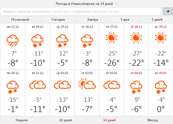 Погода 16 февраля 2024. Погода в Новосибирске. Погода в Новосибирске сегодня. Какая погода была в декабре. Погода на завтра в Новосибирске.