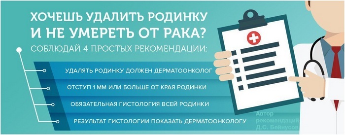 Опасные родинки: 3 правила для предупреждения меланомы г,Санкт-Петербург [1414662], кожа, родинка