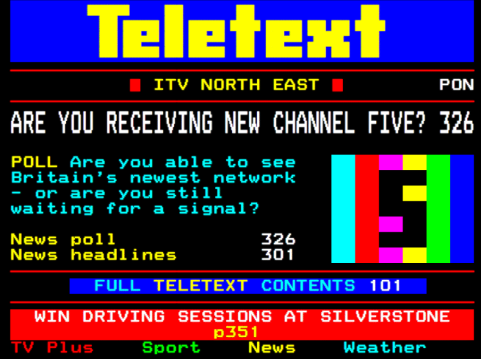 В середине девяностых популярностью пользовалась функция телетекста с информацией о погоде, ТВ-программе и т.д. / Фото: tvwhirl.co.uk