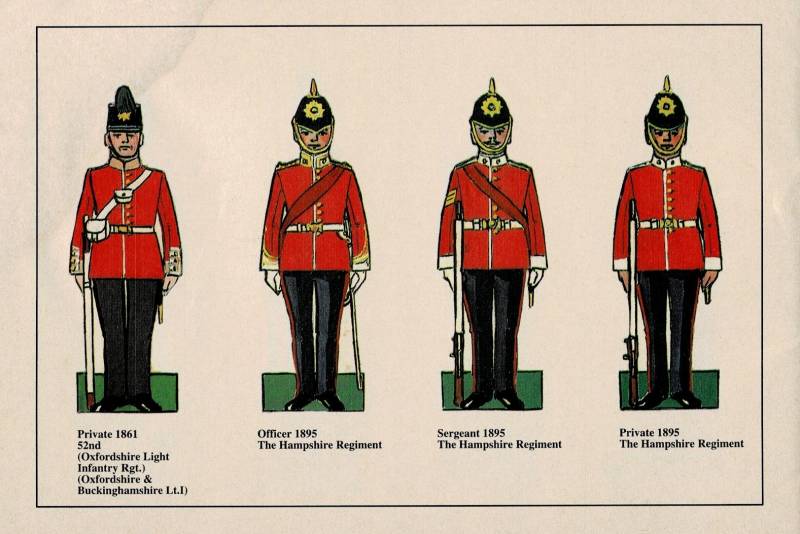 История униформы. Красные мундиры, кивера и каски… История униформы. Красные мундиры, кивера и каски… история