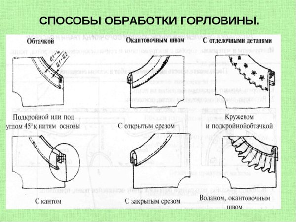 Летние платья, которые можно сшить за 2 часа. простые выкройки для девушек приятной полноты одежда,своими руками,шитьё