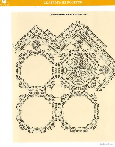 Вязаные скатерти с описанием Вязаные скатерти с описанием вязание
