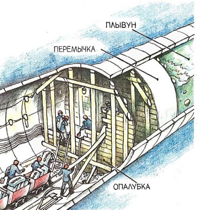 Великий размыв: как в 1970-е годы едва не затопило ленинградский метрополитен