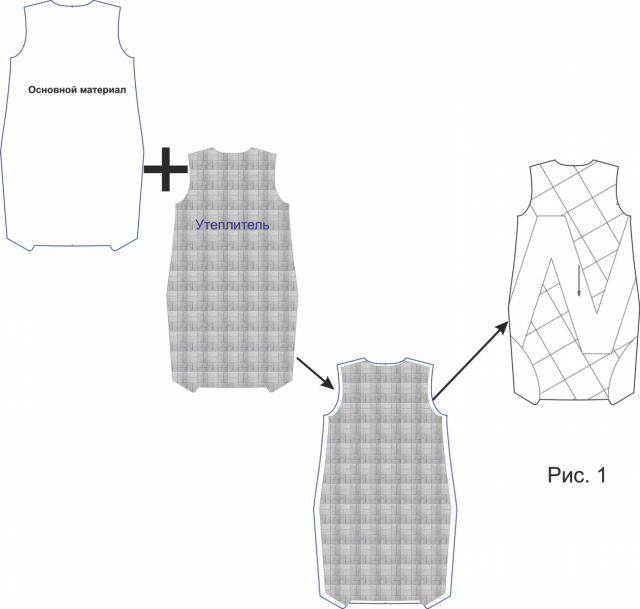 Выкройка пуховика выкройка