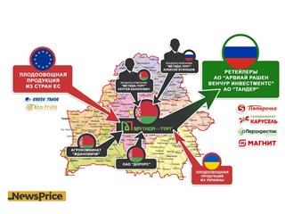 Контрабанда по-белорусски геополитика