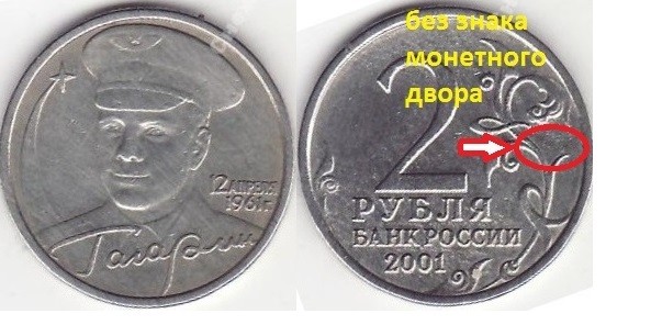 2 рубля коллекция, монеты, редкость