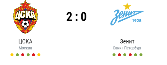 Зенит цска 15 мая 2024 счет. ЦСКА Зенит счет. Победа ЦСКА. История ЦСКА Зенит матчи. Кричалки ЦСКА.