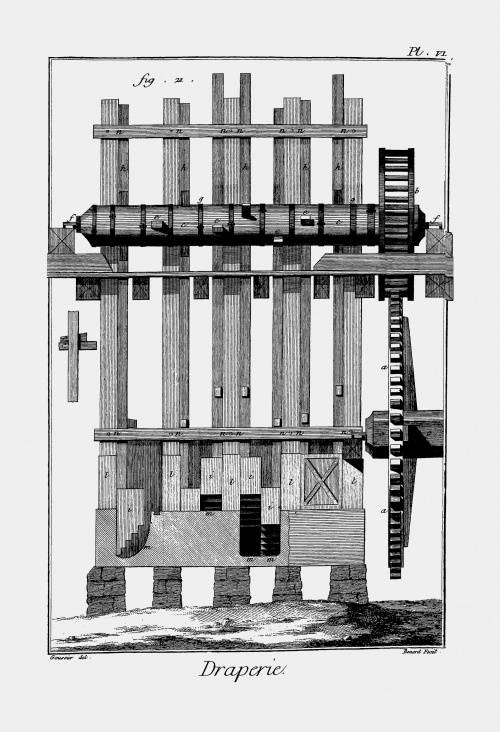 Начало промышленной революции: канун Наполеоновских войн история