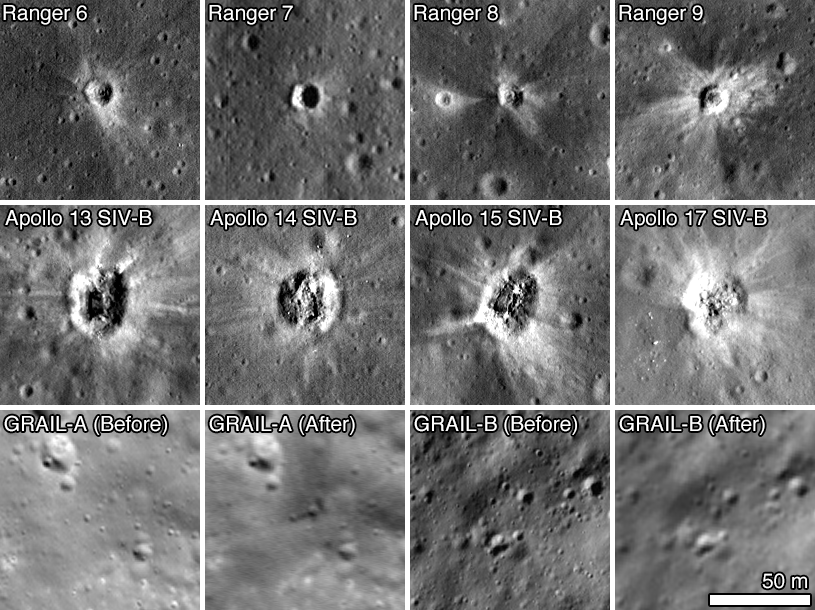 Источник: https://www.nasa.gov/sites/default/files/spacecraft_impacts.png