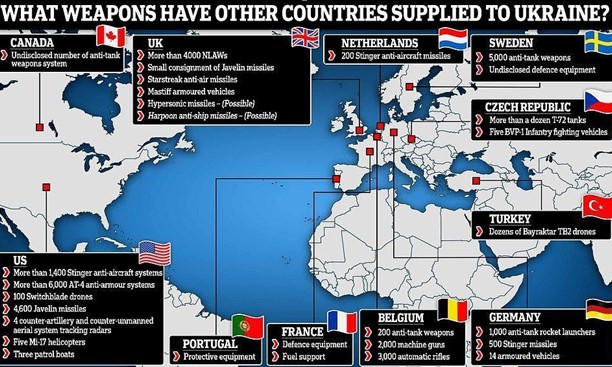 Рядов нестройных безнадёга геополитика