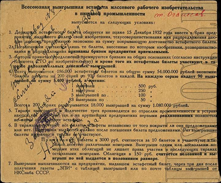 Рационализаторское движение в СССР. 30-е годы