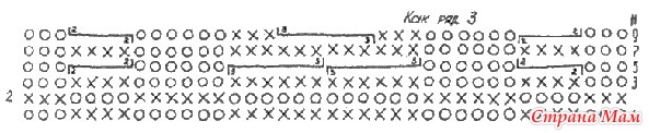 . Замечательное пособие "Самоучитель по вязанию". Продолжение. Урок 17. Приемы вязания жгутов. Узоры с перехватами  (вторая часть урока)