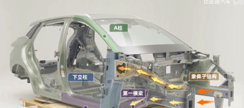 Разборка BYD Atto 3 (Yuan Plus) выявила множество высокотехнологичных устройств