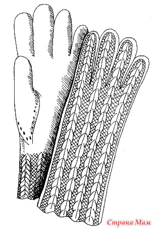 . Замечательное пособие "Самоучитель по вязанию". Продолжение. Урок 26. Вязание ажурных перчаток.