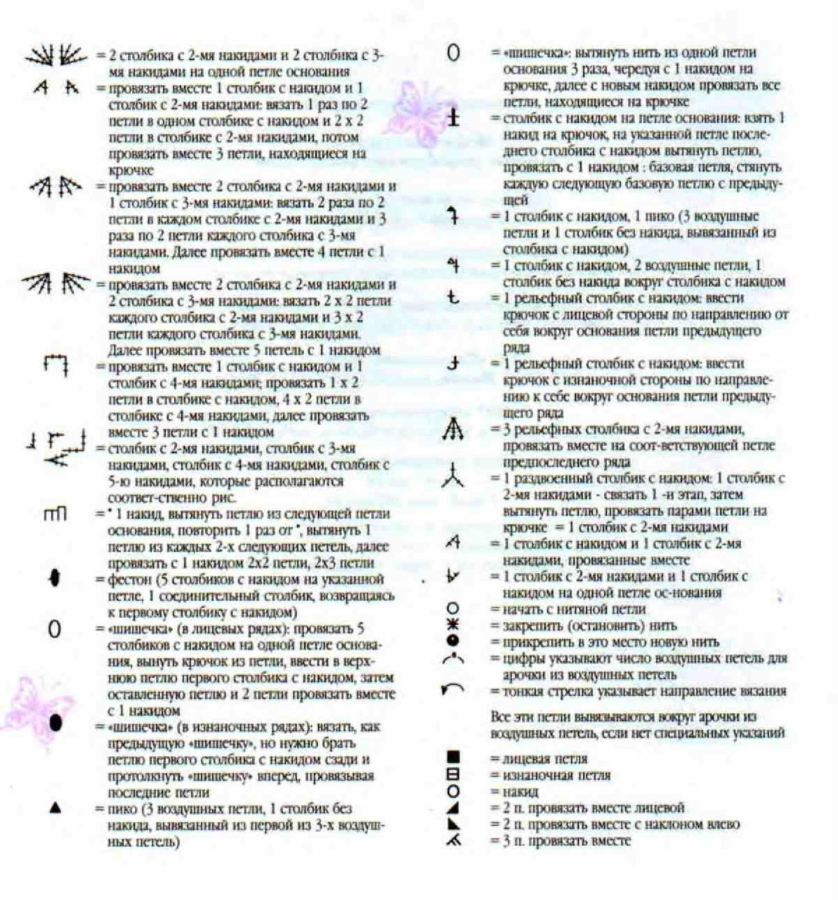 Подборка вязаных крючком сумок со схемами вязание,женские хобби,рукоделие,своими руками,сумка