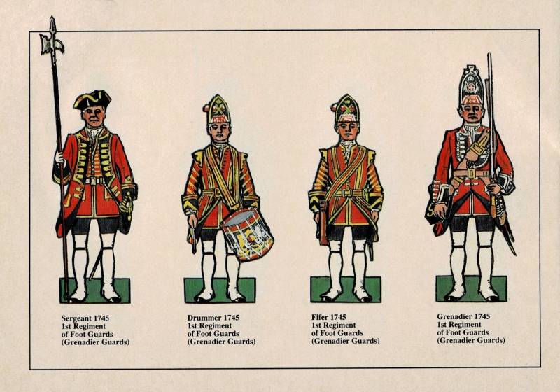 История униформы. Начало красных мундиров История униформы. Начало красных мундиров история