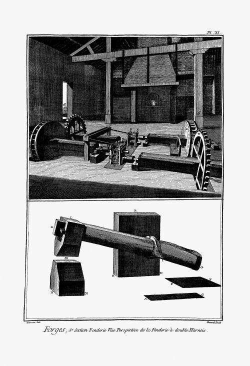 Начало промышленной революции: канун Наполеоновских войн история