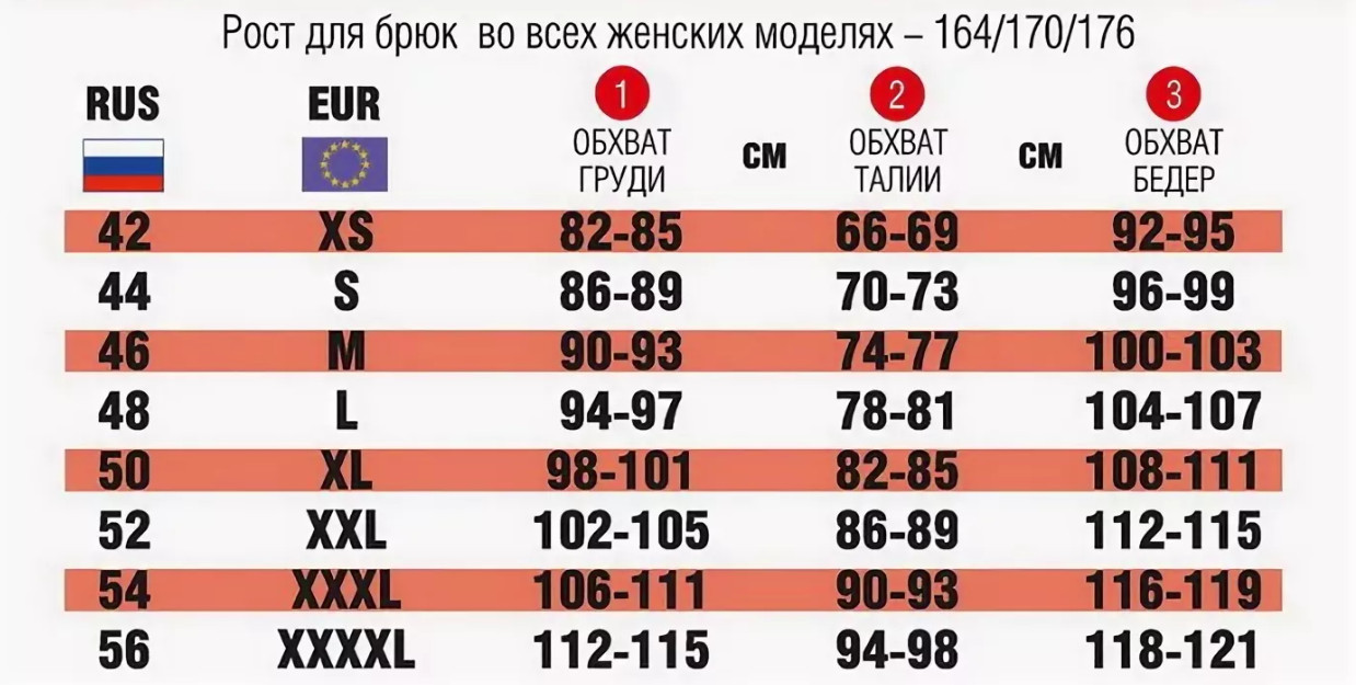 Как определить размер одежды для женщины, мужчины, детей