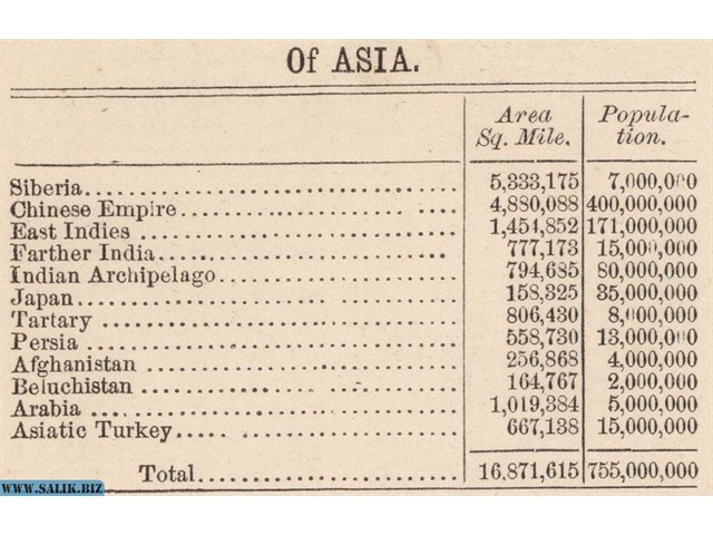 Весь мир Россия: оставьте вечный спор славян! Весь мир Россия: оставьте вечный спор славян! история,россия