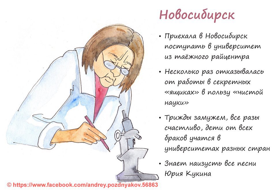 Как выглядят типичные жители российских городов Как выглядят типичные жители российских городов